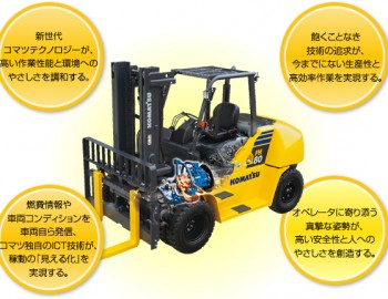 Xe Nâng Komatsu chính hãng